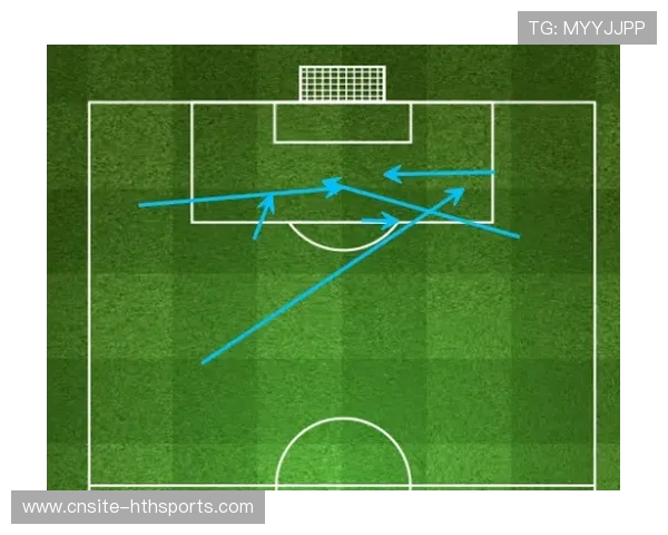拜仁反击起点由后场长传触发